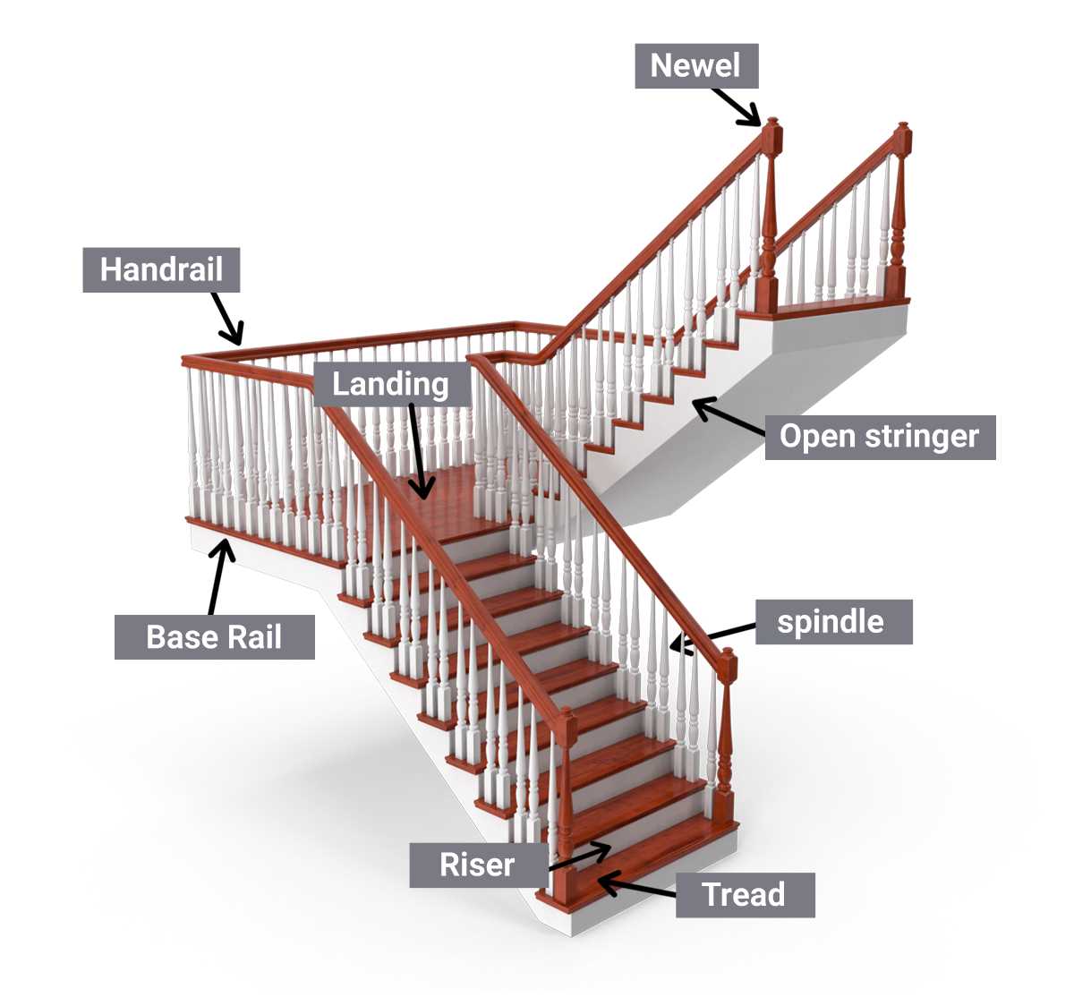 stair parts diagram