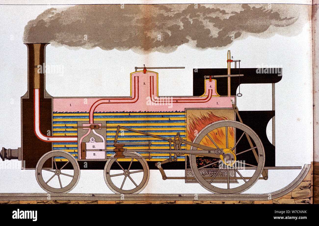 steam engine parts diagram