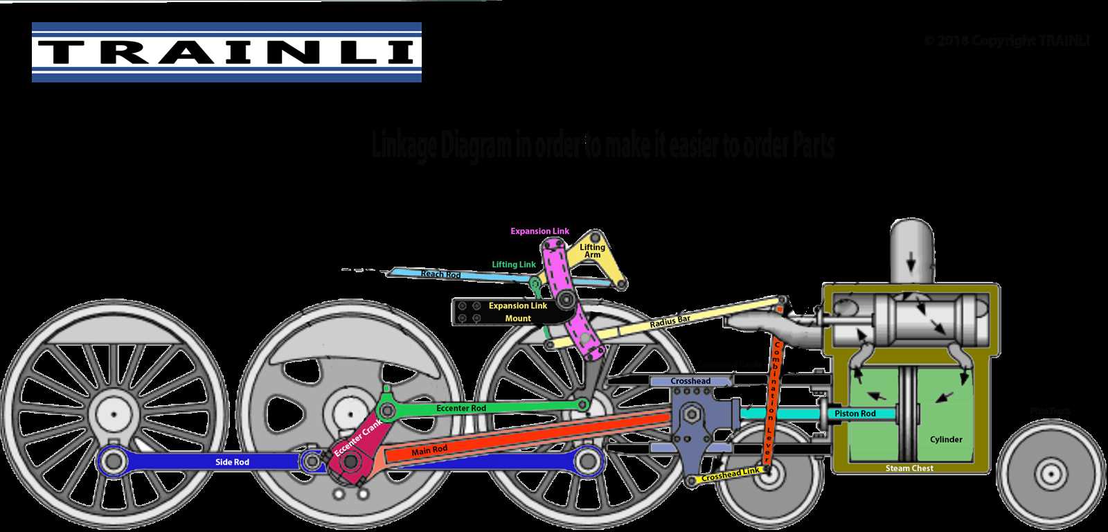 steam engine parts diagram