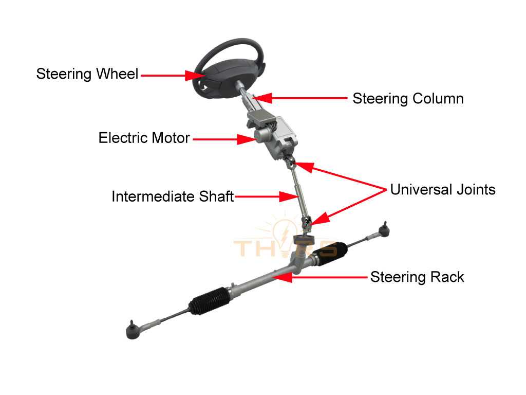 steering wheel parts diagram