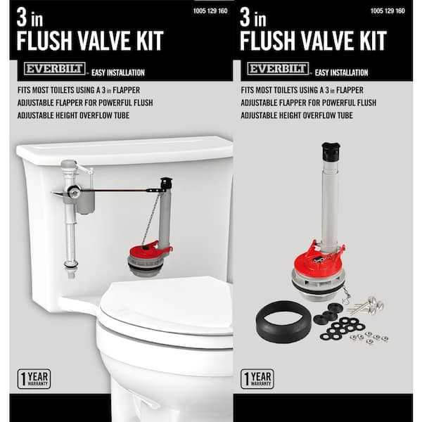 sterling toilet parts diagram