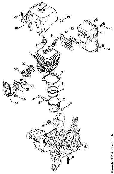 stihl 020 av parts diagram