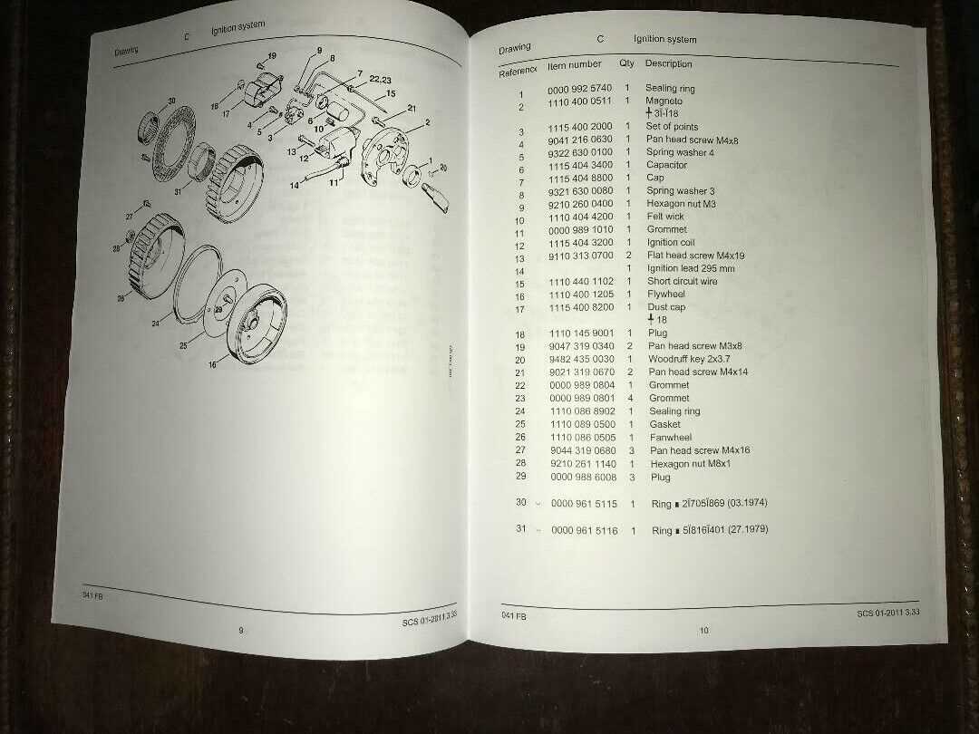 stihl 041 farm boss parts diagram