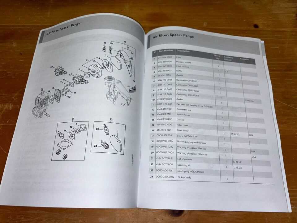 stihl fc 70 edger parts diagram