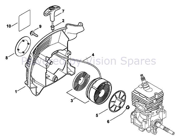 stihl fc 70 edger parts diagram