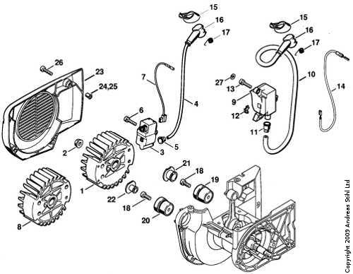 stihl fs 38 parts diagram pdf