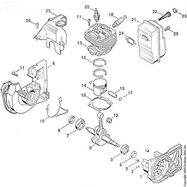 stihl fs 45 parts diagram