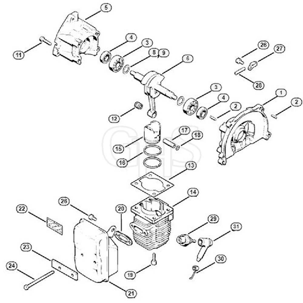 stihl fs90r parts diagram