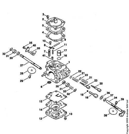 stihl parts diagram