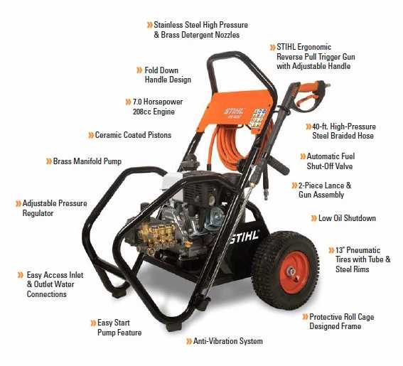 stihl pressure washer parts diagram