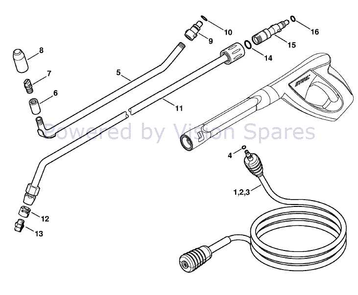 stihl pressure washer parts diagram