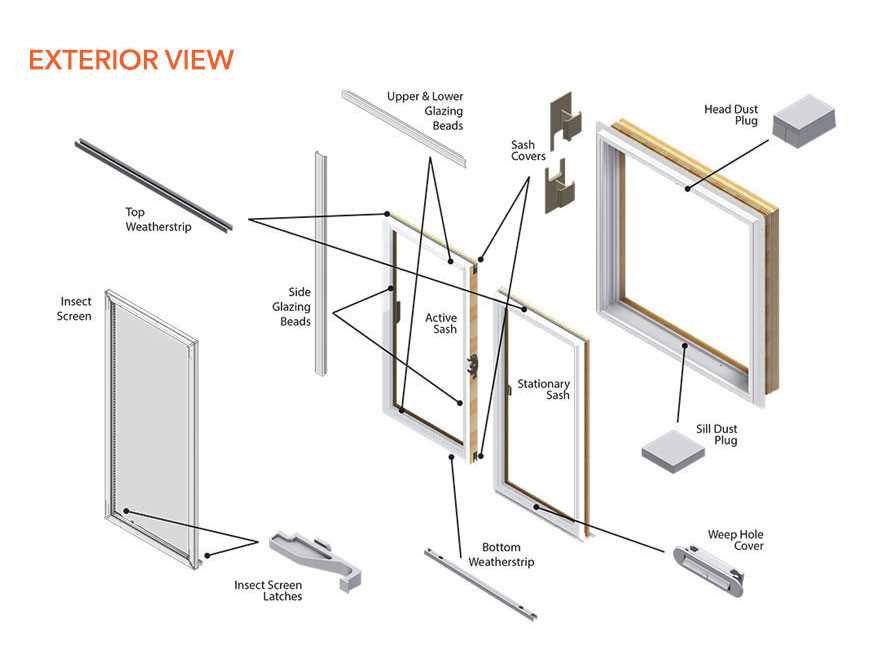 storm window parts diagram