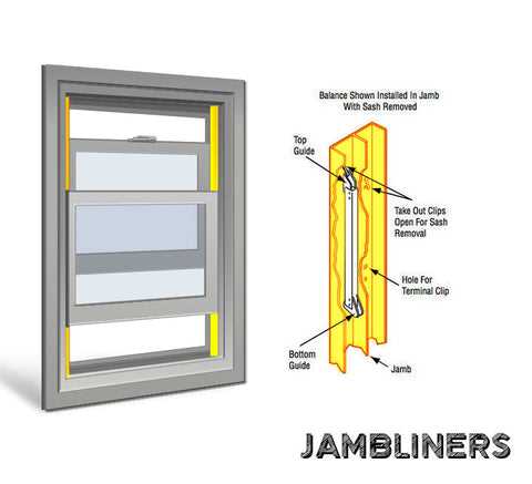 storm window parts diagram