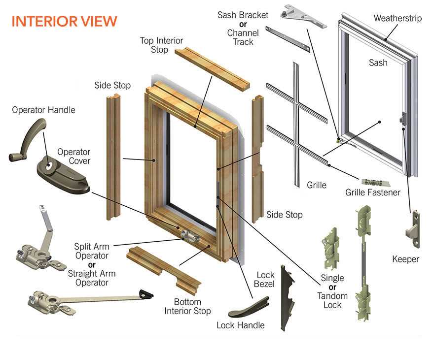 storm window parts diagram