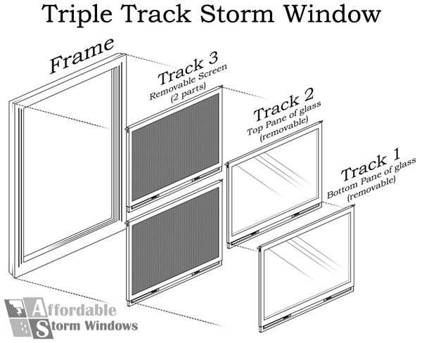 storm window parts diagram