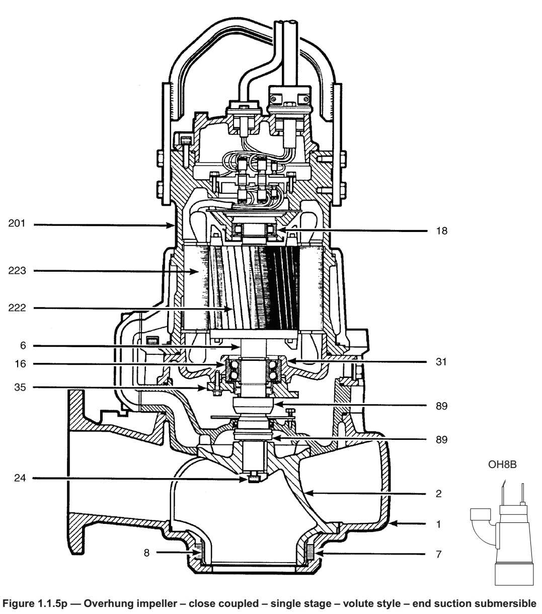 sump pump parts diagram