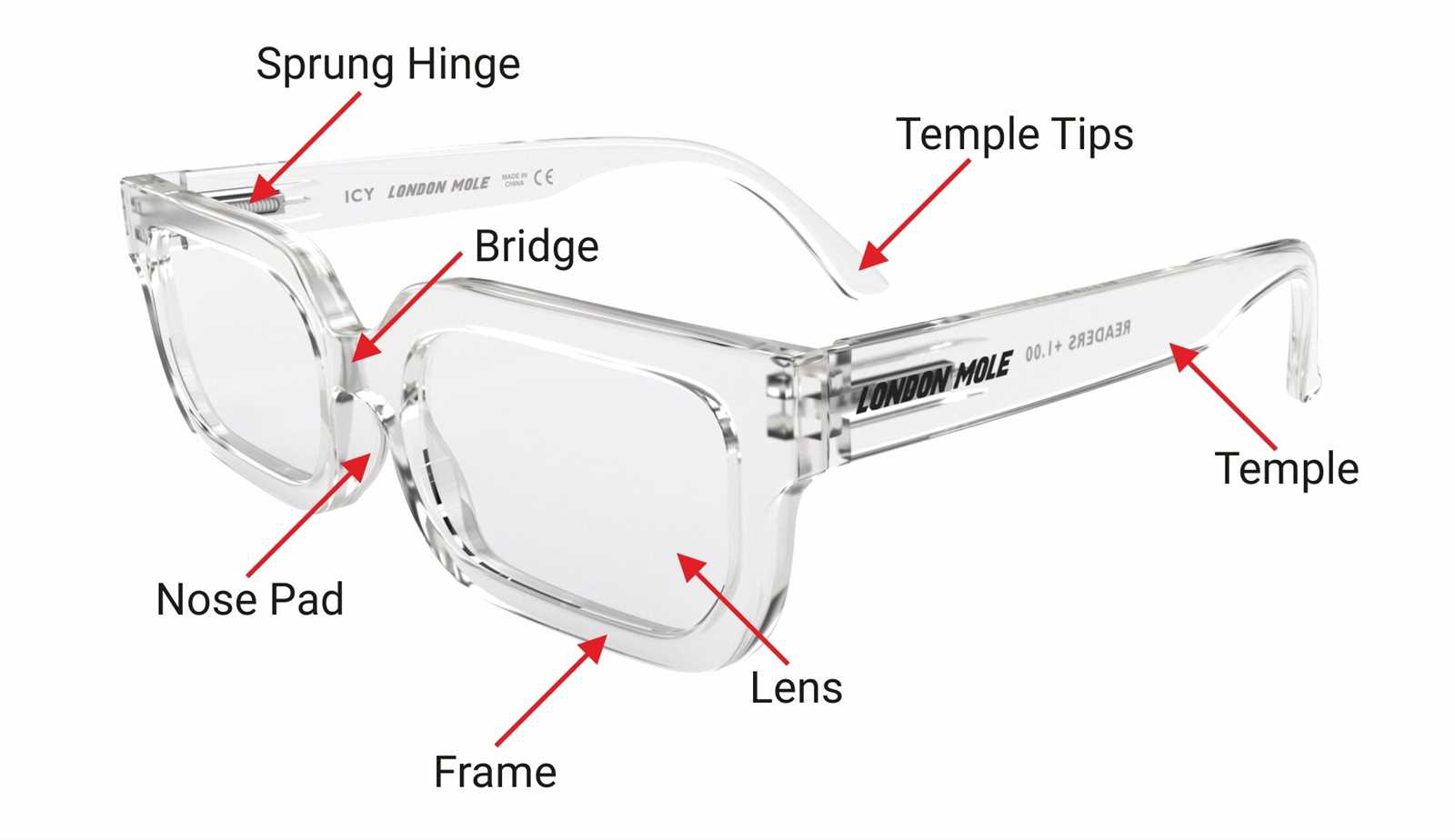 sunglasses parts diagram