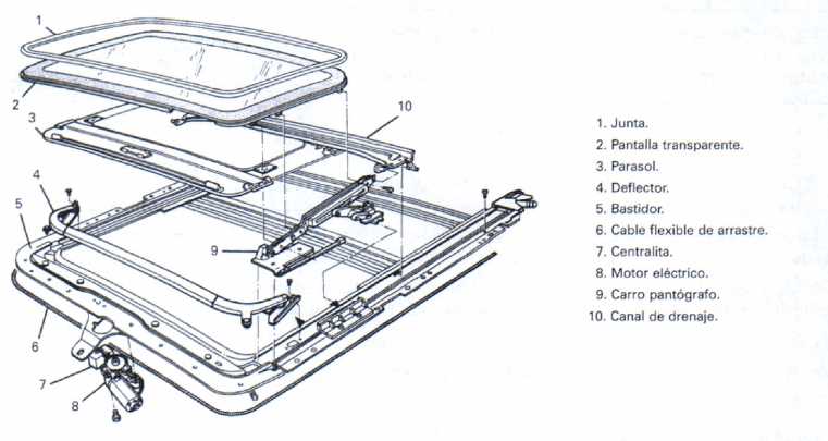 sunroof parts diagram