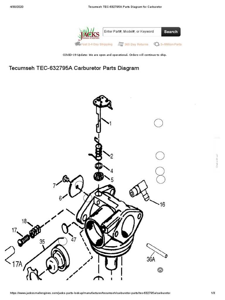 tecumseh tc ii parts diagram