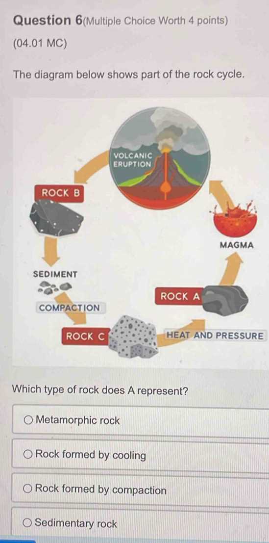 the diagram shows part of the rock cycle.