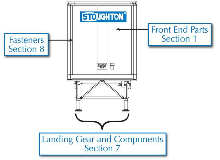 trail king trailer parts diagram