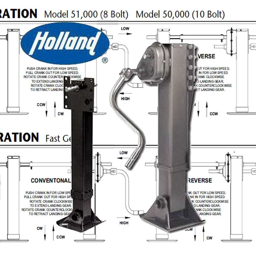 trailer landing gear parts diagram