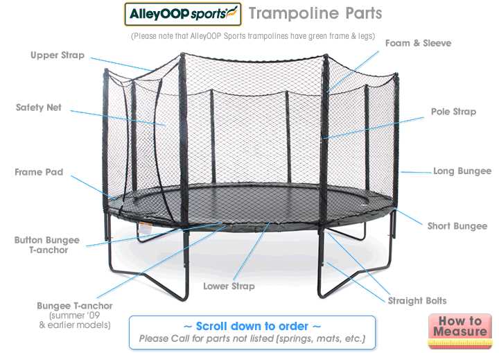 trampoline parts diagram