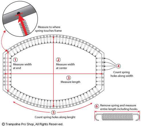 trampoline parts diagram