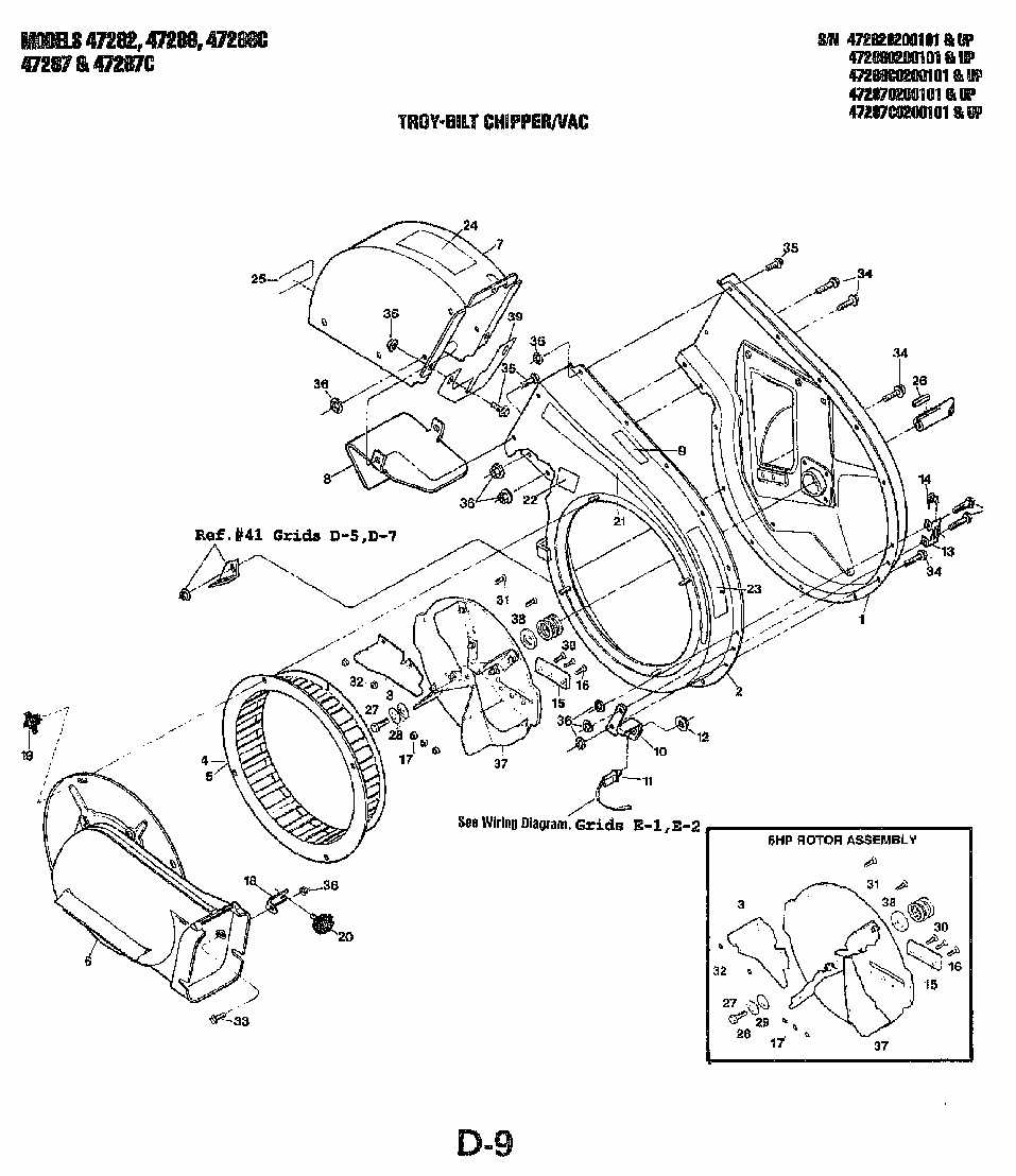 troy bilt 21 self propelled mower parts diagram