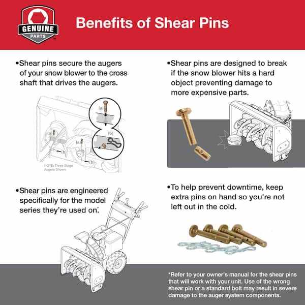 troy bilt 2410 parts diagram