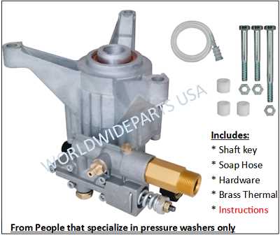 troy bilt 2800 psi pressure washer parts diagram