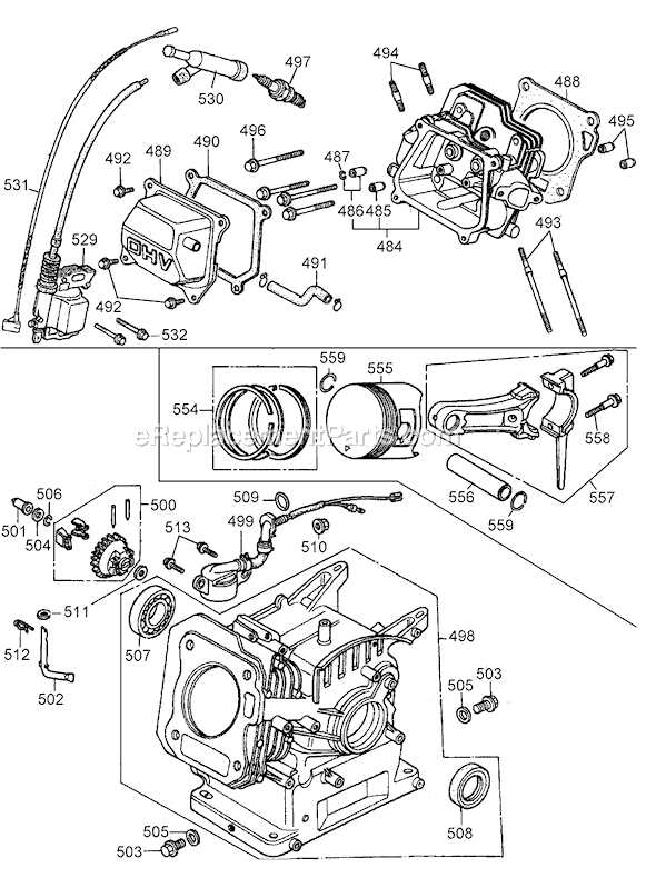 troy bilt 2800 psi pressure washer parts diagram