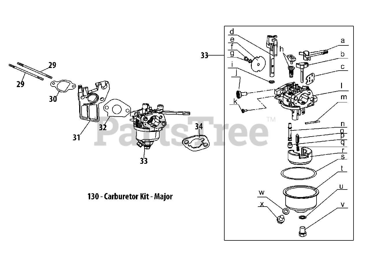 troy bilt bronco tiller parts diagram