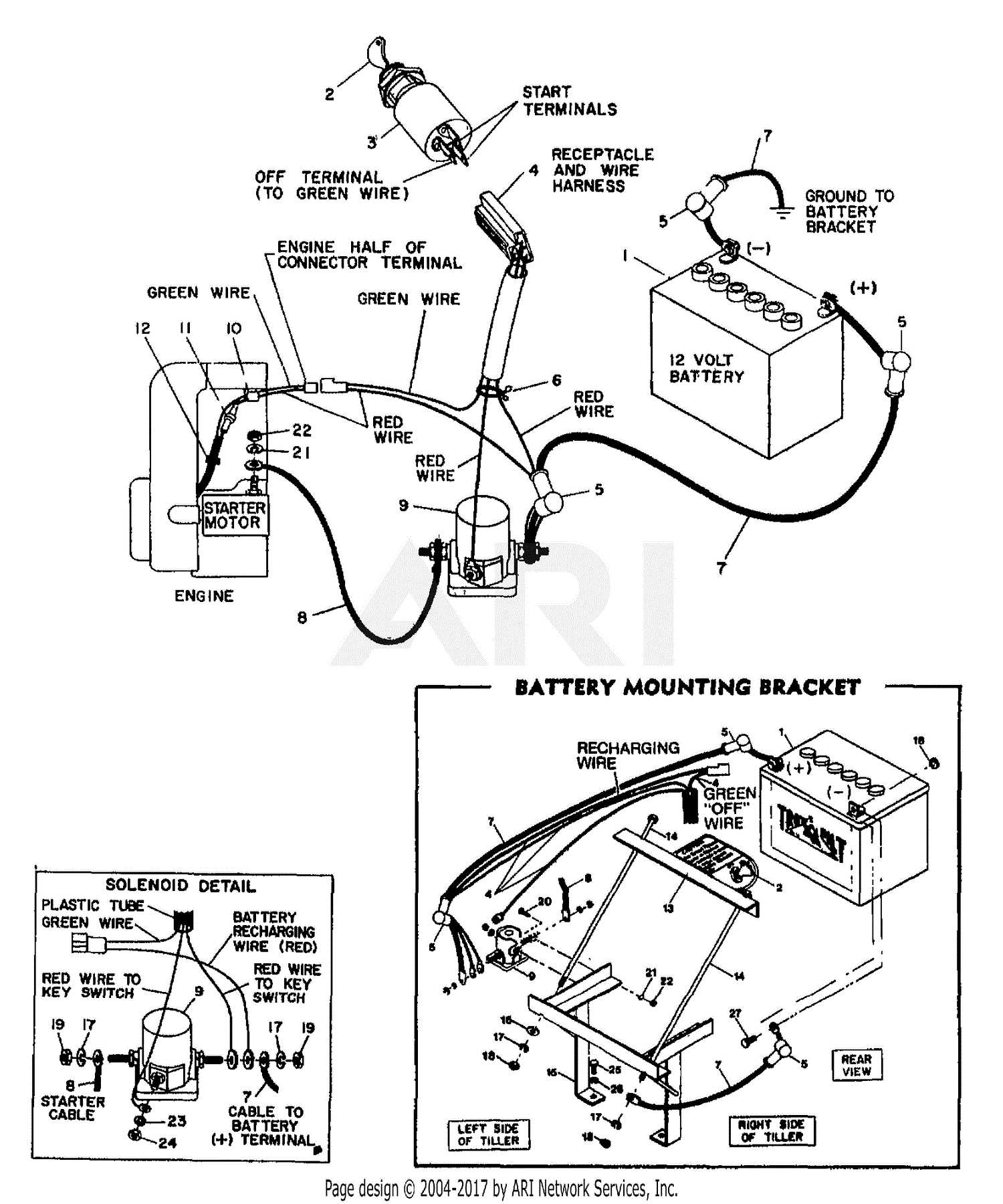 troy bilt bronco tiller parts diagram