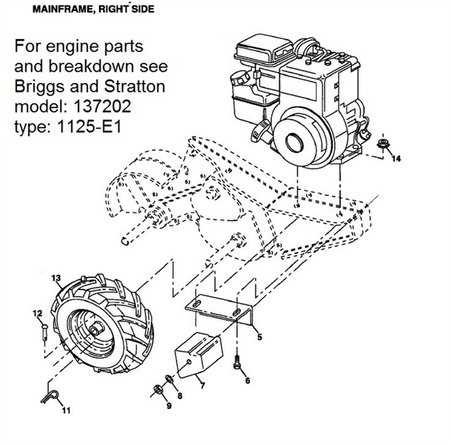 troy bilt horse tiller parts diagram