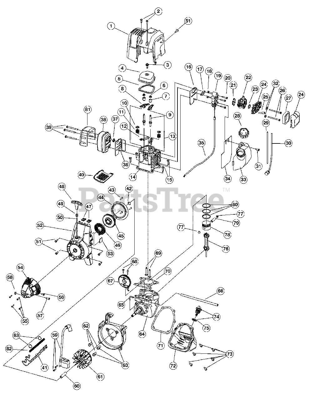 troy bilt pony 42 parts diagram