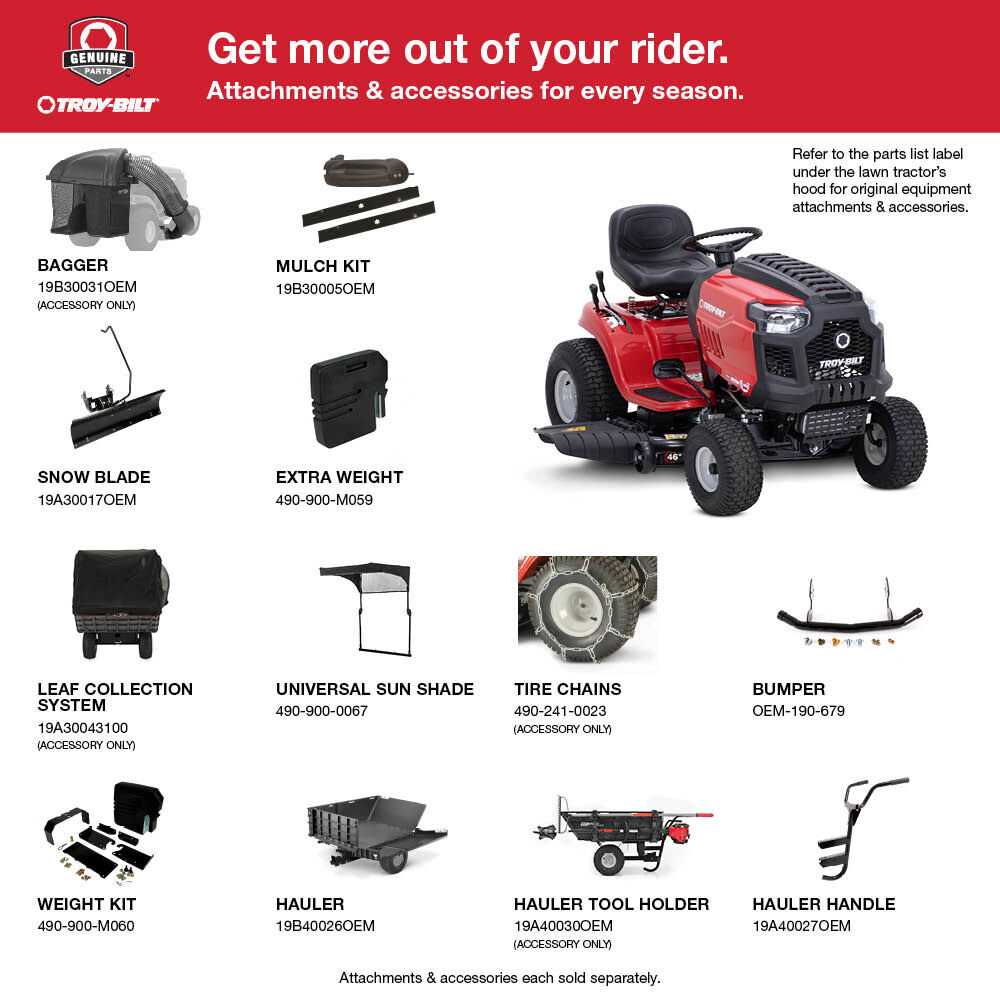 troy bilt super bronco tiller parts diagram