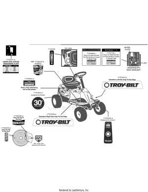 troy bilt tb30r parts diagram