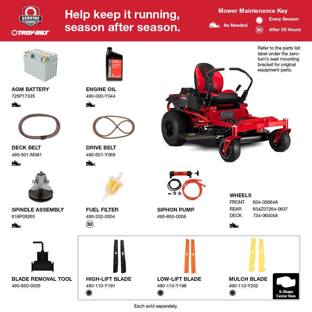 troy bilt tiller horse parts diagram