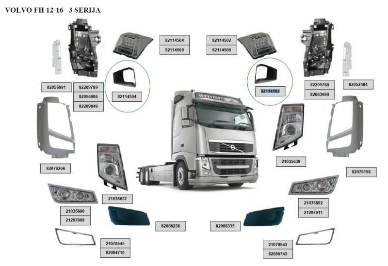 truck body parts diagram