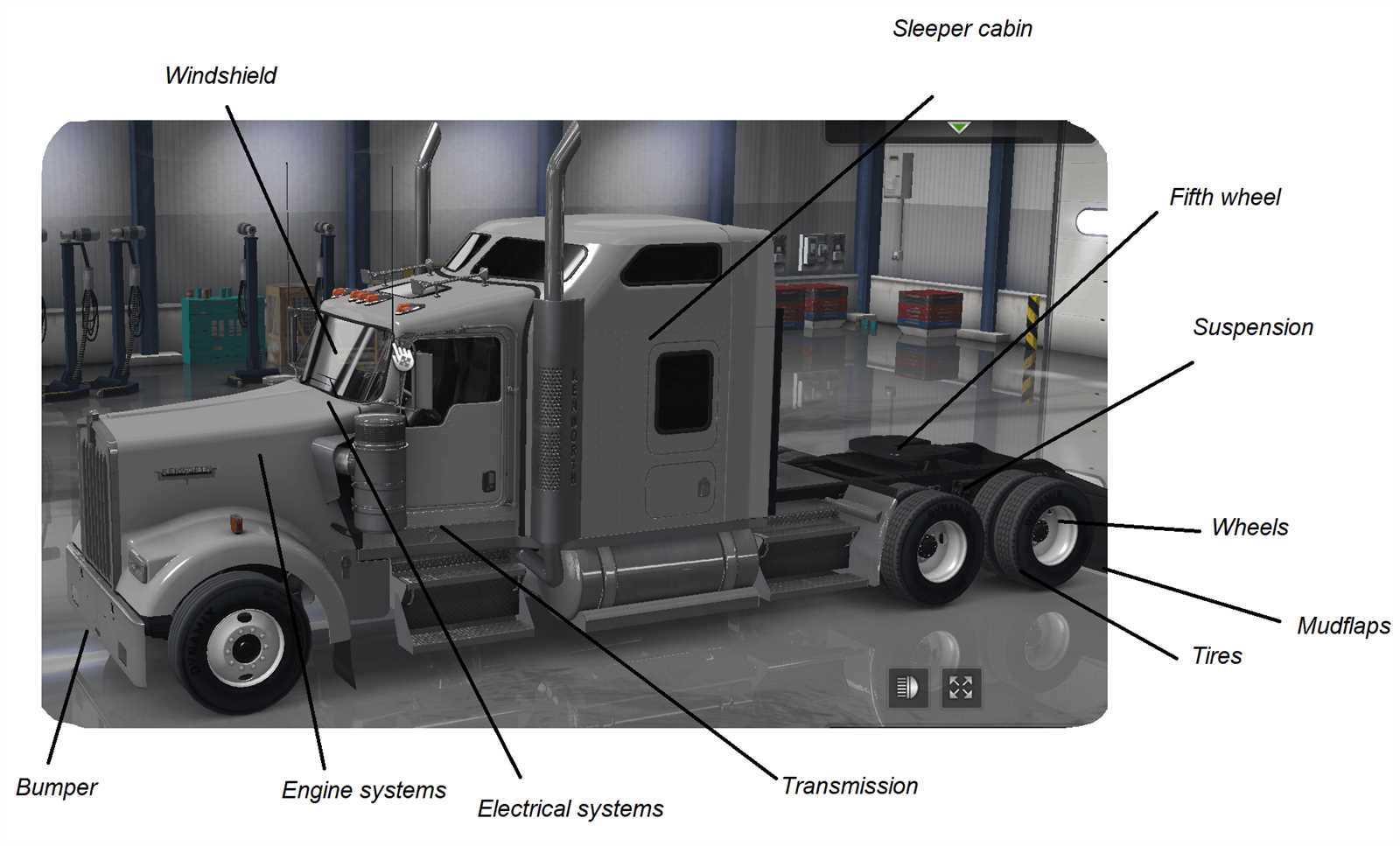 truck part diagram