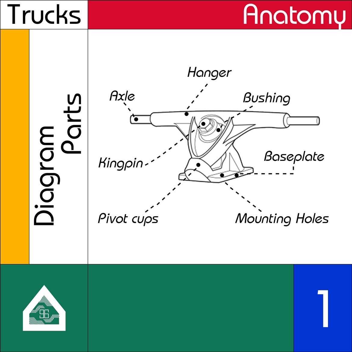 truck part diagram