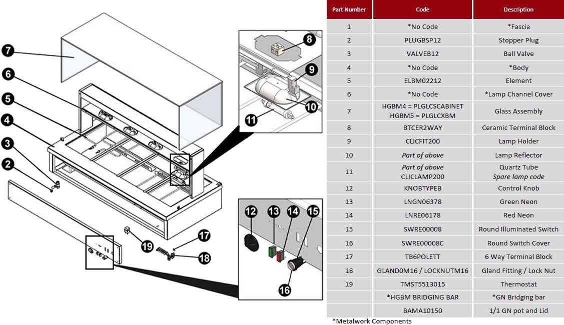 turbo grill parts diagram