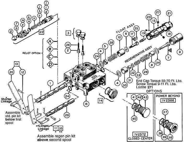 valve parts diagram