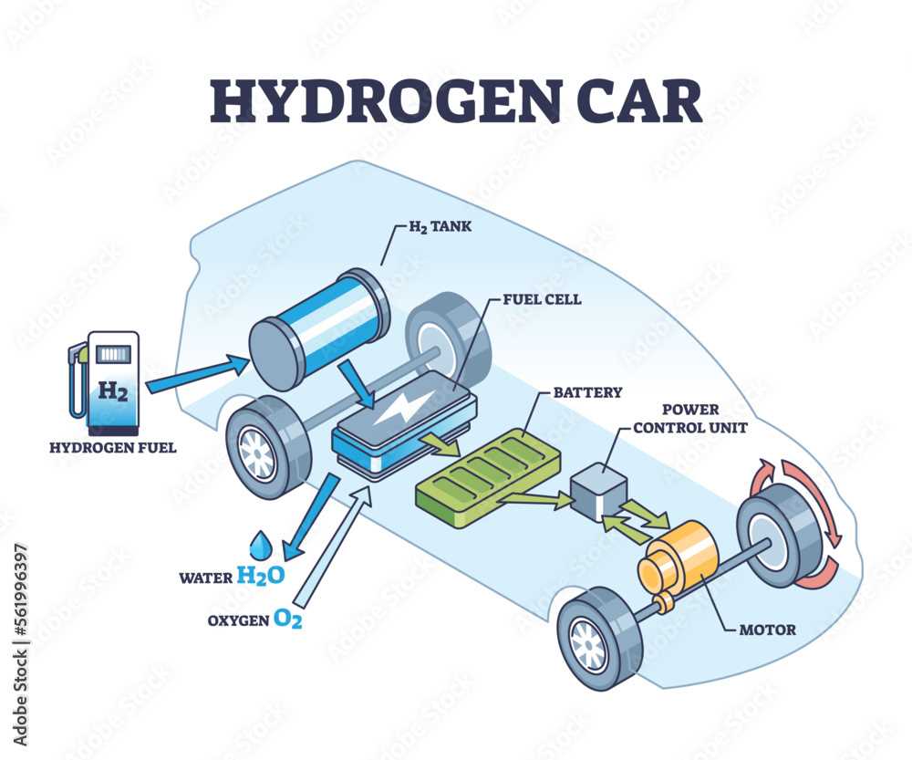 vehicle diagram parts