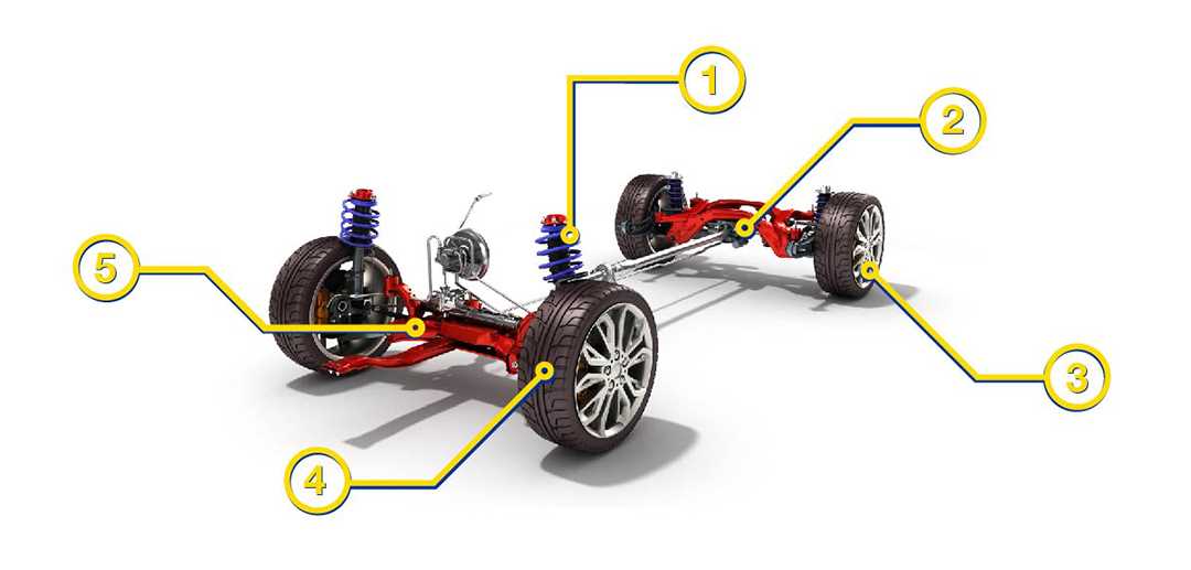 vehicle diagram parts