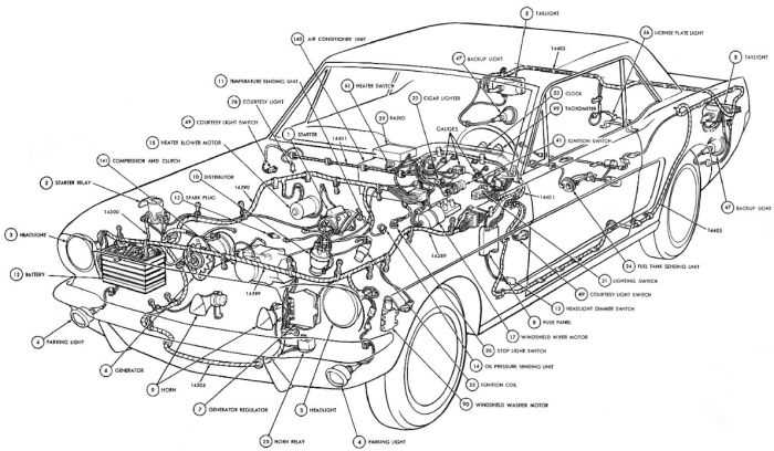 vehicle diagram parts