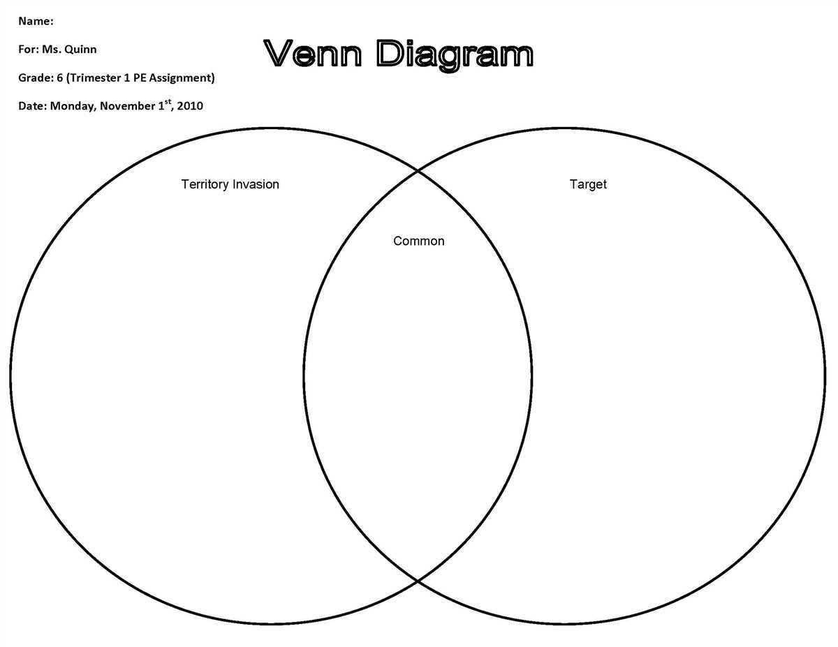 venn diagram of trees and body parts crossword clue