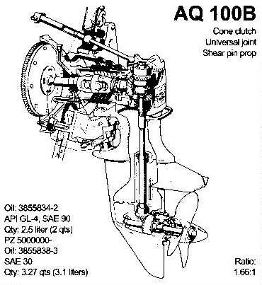 volvo penta outdrive parts diagram