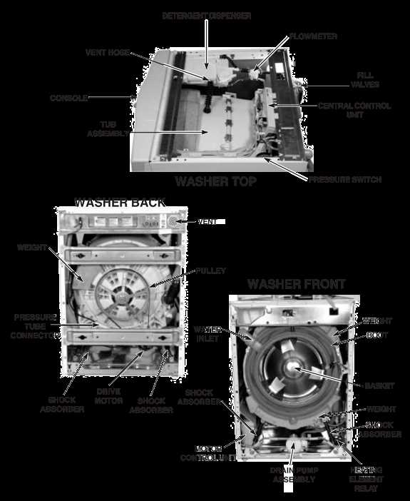 whirlpool duet washing machine parts diagram